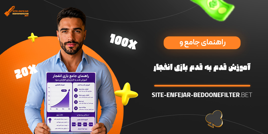 راهنمای جامع و آموزش قدم به قدم بازی انفجار